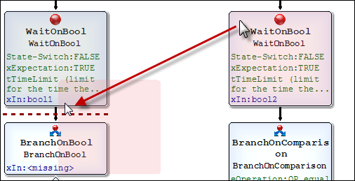 Verschieben von Schritten mittels Drag&Drop