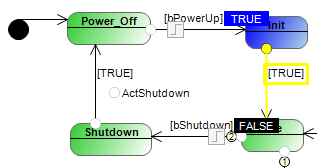 _uml_img_coffeemaker_online_halt_on_breakpoint.png