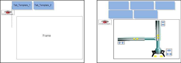 Example for elements between tabs and frame