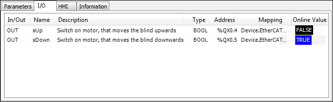 I/O overview of the module interface