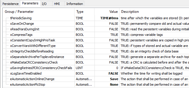 Parameters of persistent channels