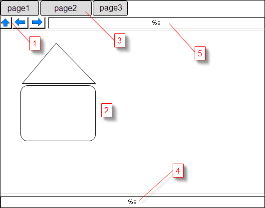 Elements of toplevel templates
