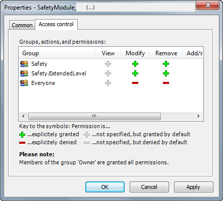 Dialog: Properties of the S-PLC, Access Control tab