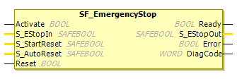 Function block: SF_EmergencyStop