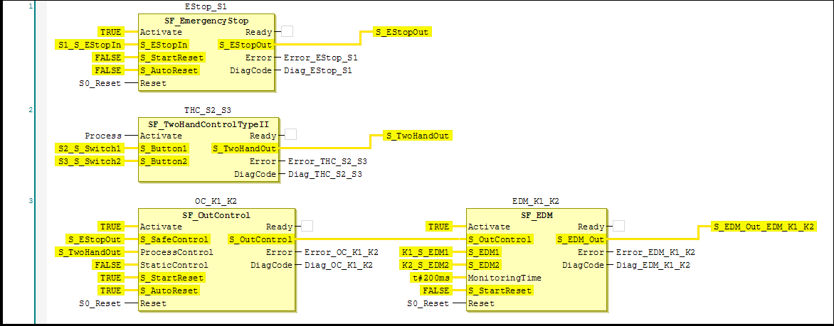 Implementation for programming example: Two-hand control with EDM