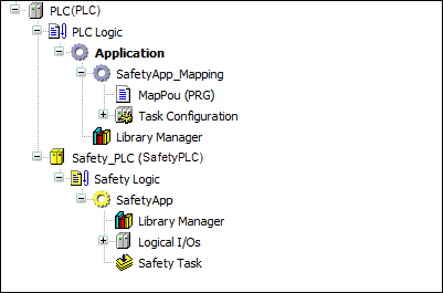 Device tree with standard controller and safety controller