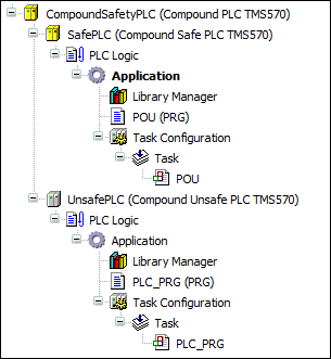 Device tree with a Compound Safety PLC