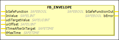 EL6900_ENVELOPE.png