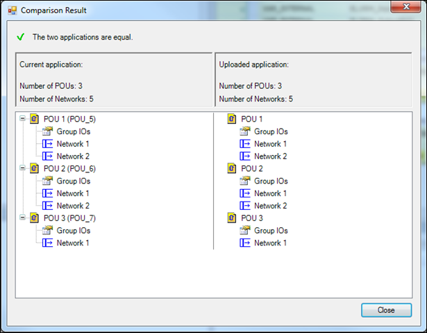 Dialog: Comparison Result – "equal projects"
