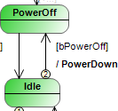 _uml_img_simple_plc_chart_powerdown.png