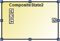 _uml_img_composite_state_with_acitvated_actions.png