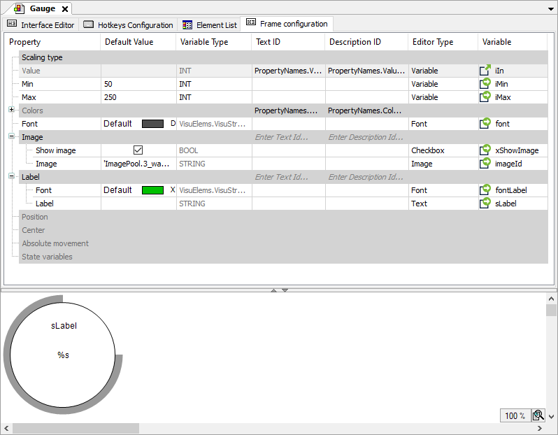Frame configuration of Gauge