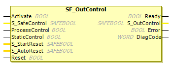 Bloque de función: SF_OutControl