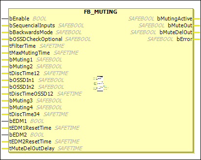 EL6900_MUTING.png