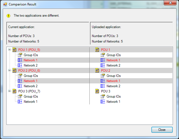 Diálogo: Resultado de la comparación – "proyectos diferentes"