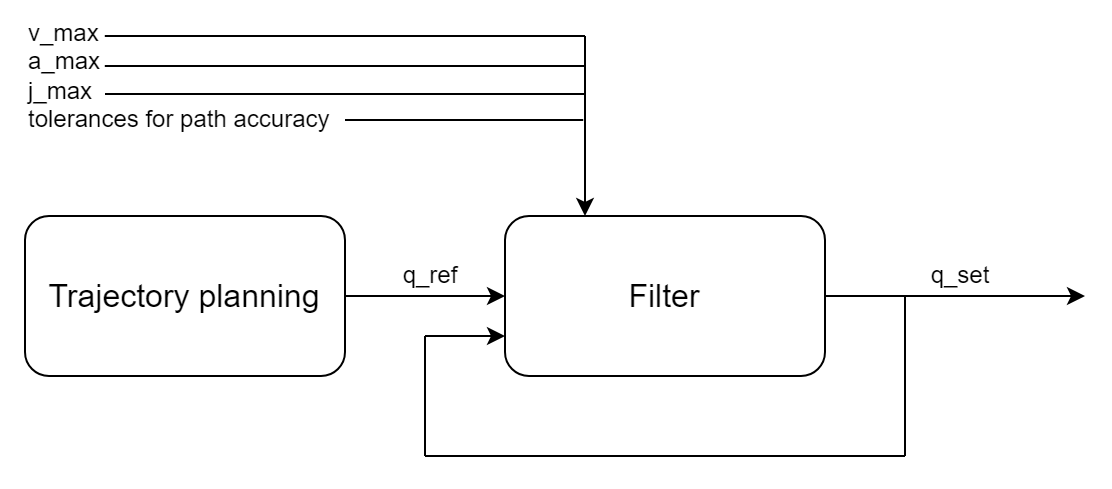 _sm_img_path_tolerances.png