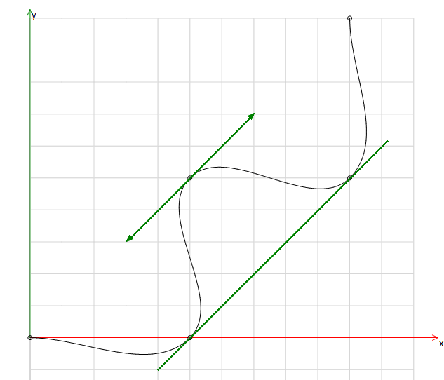 _sm_img_spline_stair.png