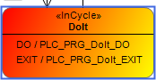 _uml_img_sc_simple_doit_incycle.png