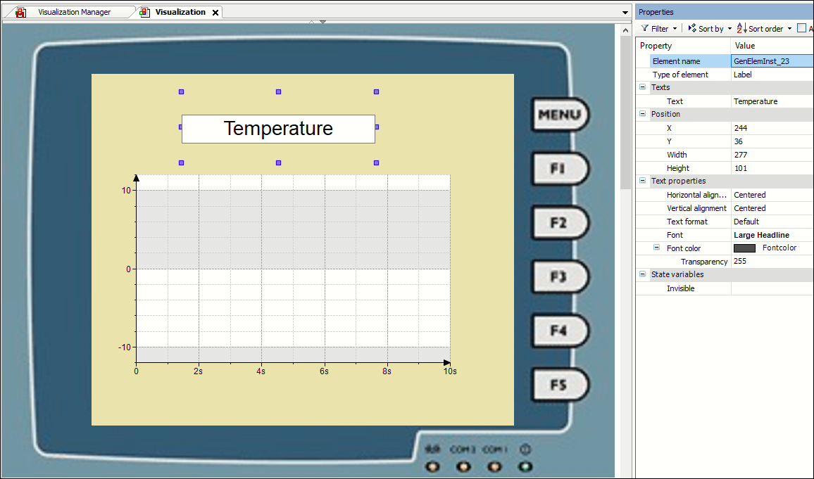 Ejemplo de una "imagen de dispositivo" como fondo para una visualización
