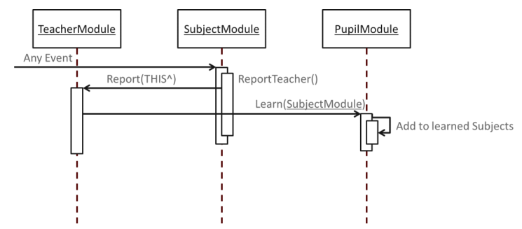 _example_img_ac_module_teaching3.png