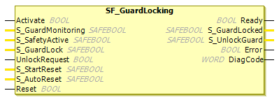 Bloc fonctionnel : SF_GuardLocking