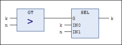 Programmation du comportement standard de SEL: pour k>max, n...valeur maximale