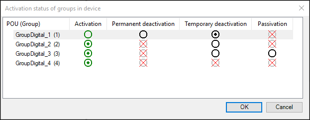 Désactivation en ligne