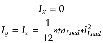 _sm_img_load_inertia_tensor.png