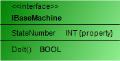 _uml_img_cd_simple_imachine.png