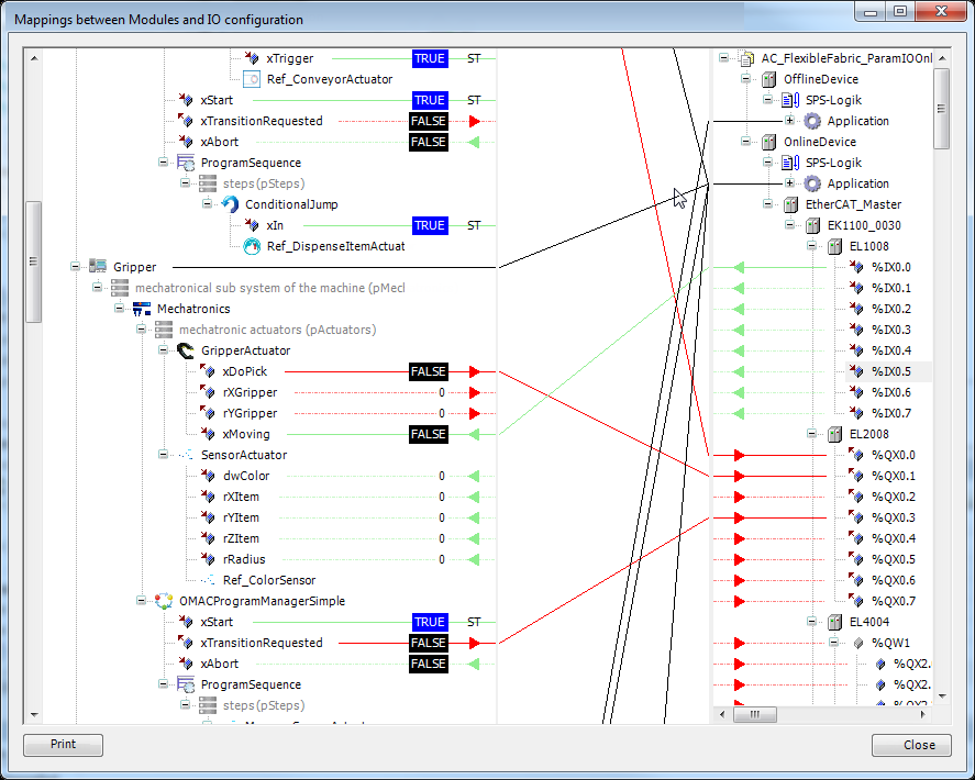 Dialogo: Mappatura I/O