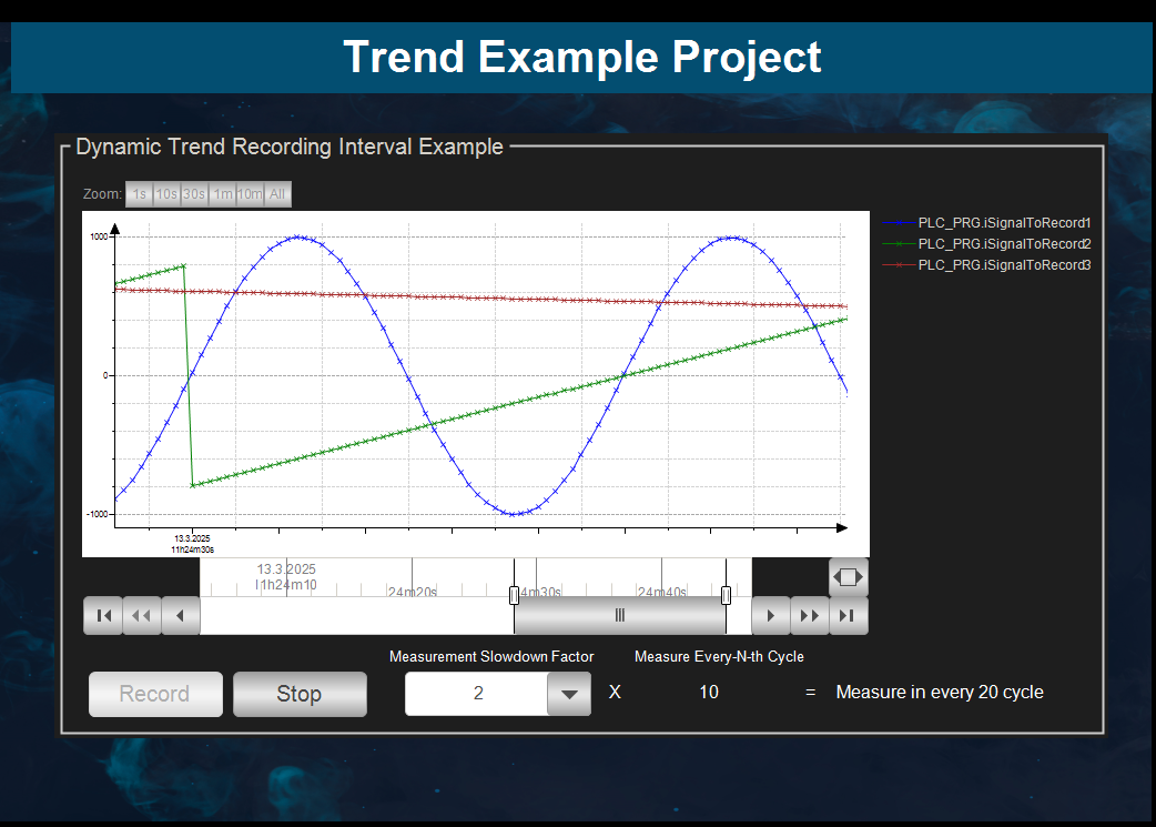 _example_img_trend_app_dynamic_recording_interval.png