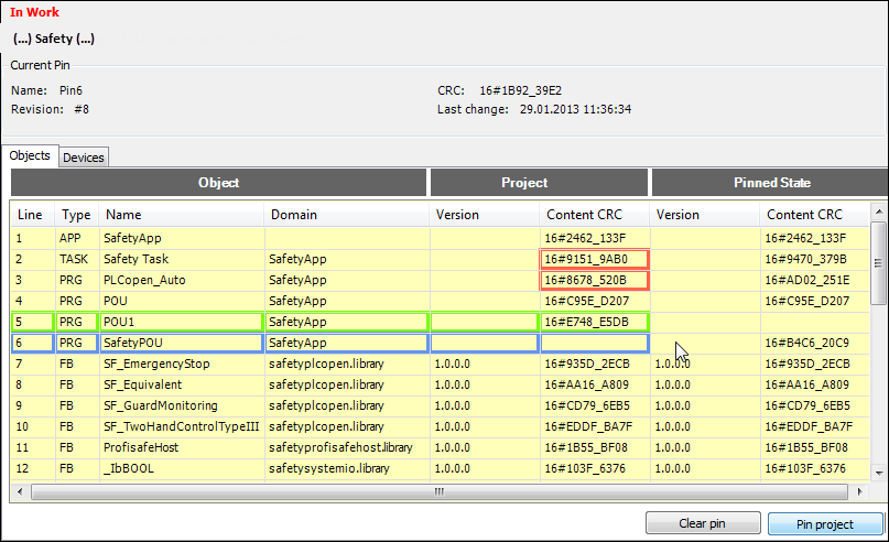 Scheda "Oggetti" dell'editor dell'applicazione di sicurezza con contrassegni di modifica