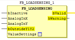 FBDエディタでの表現