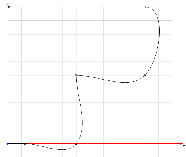 _sm_img_spline_dupclicated.png
