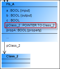 _uml_img_example_assoziation_class_simple.png