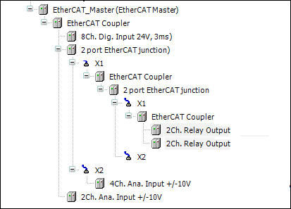 _ecat_ethercat_topo.png
